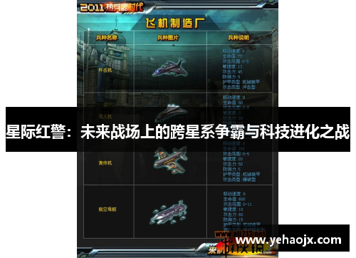 星际红警：未来战场上的跨星系争霸与科技进化之战