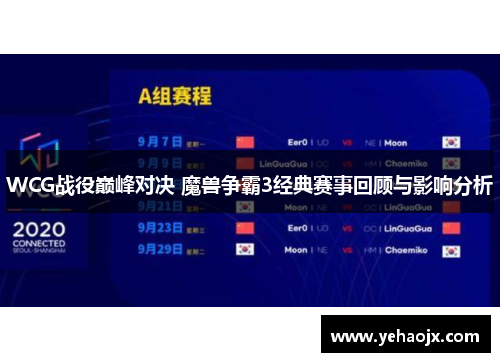 WCG战役巅峰对决 魔兽争霸3经典赛事回顾与影响分析